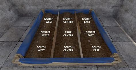 rust planter box guide